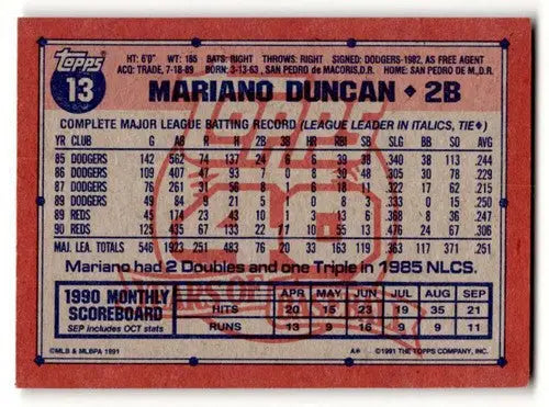 1991 Topps #13 Mariano Duncan Cincinnati Reds Baseball Cards EX/NM ID:54894 - Baseball Card Single
