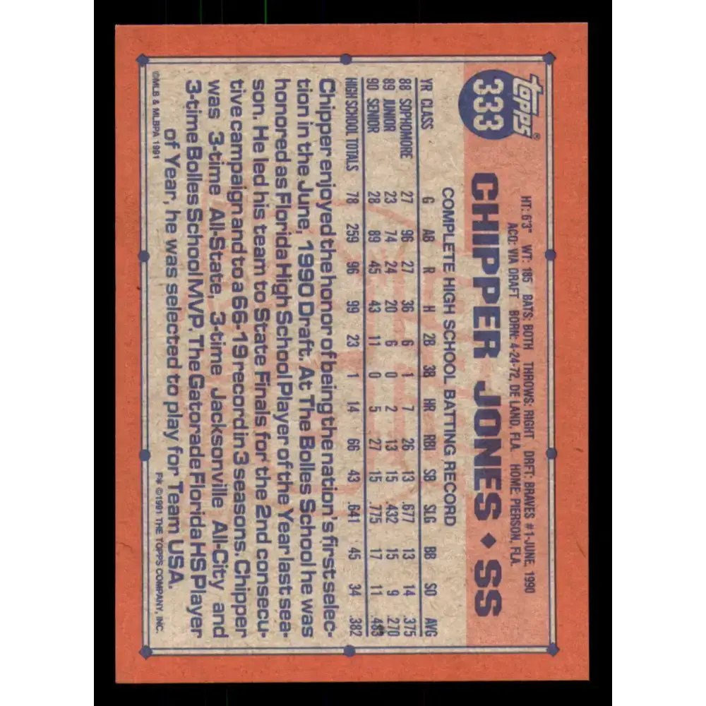 1991 Topps #133 Greg Briley NM-MT Seattle Mariners Baseball Card - Baseball Card Single