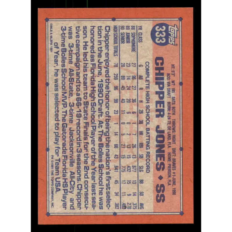 1991 Topps #133 Greg Briley NM-MT Seattle Mariners Baseball Card - Baseball Card Single