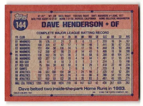 Original gloss Dave Henderson Oakland baseball card from 1991 Topps #144