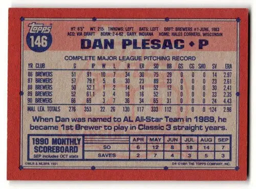 Dan Plesac Milwaukee Brewers baseball card from 1991 Topps series