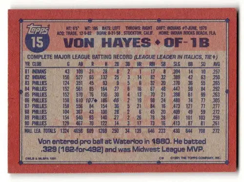 1991 Topps #15 Von Hayes Philadelphia Phillies Baseball Cards EX/NM ID:54875 - Baseball Card Single
