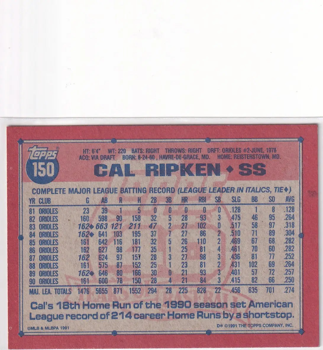 1991 TOPPS #150 CAL RIPKEN JR 40 YEARS OF BASEBALL- BALTIMORE ORIOLES