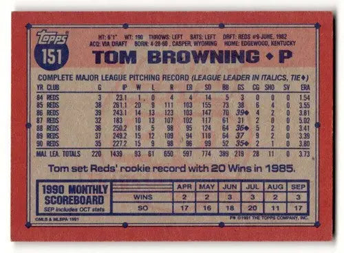 1991 Topps #151 Tom Browning Cincinnati Reds Baseball Cards EX/NM ID:54895 - Baseball Card Single