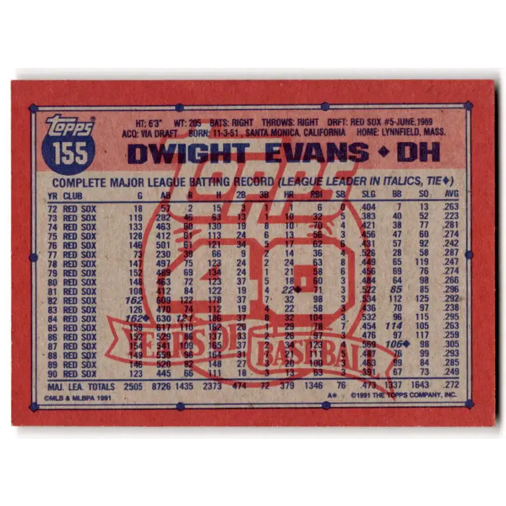 1991 Topps #155 Dwight Evans NM-MT Boston Red Sox Baseball Card - Baseball Card Single