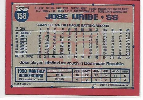1991 Topps #158 Jose Uribe NM-MT Giants - Baseball Card Single