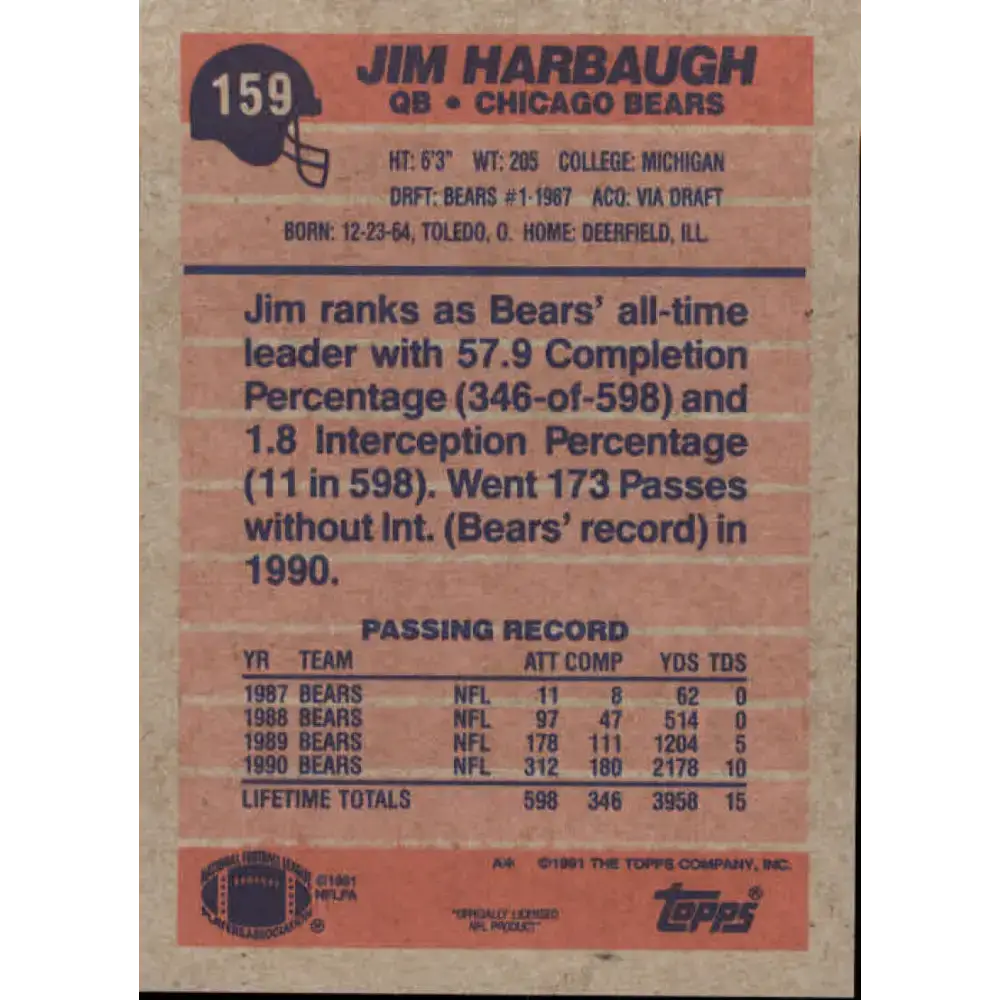 1991 Topps #159 Jim Harbaugh NM-MT Chicago Bears Football Card