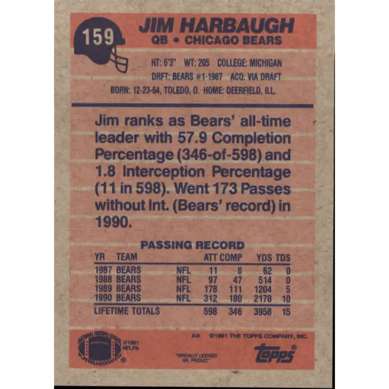 1991 Topps #159 Jim Harbaugh NM-MT Chicago Bears Football Card