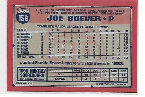 1991 Topps #159 Joe Boever NM-MT Phillies - Baseball Card Single