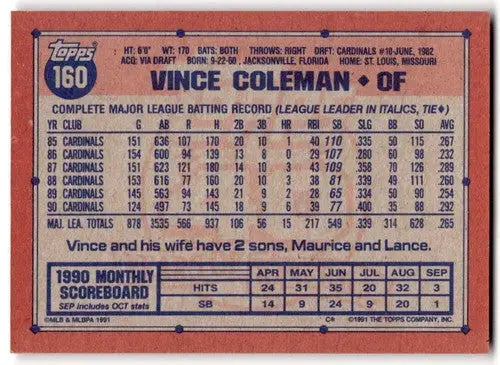 1991 Topps #160 Vince Coleman NM-MT Cardinals UER ID:43300 - Baseball Card Single