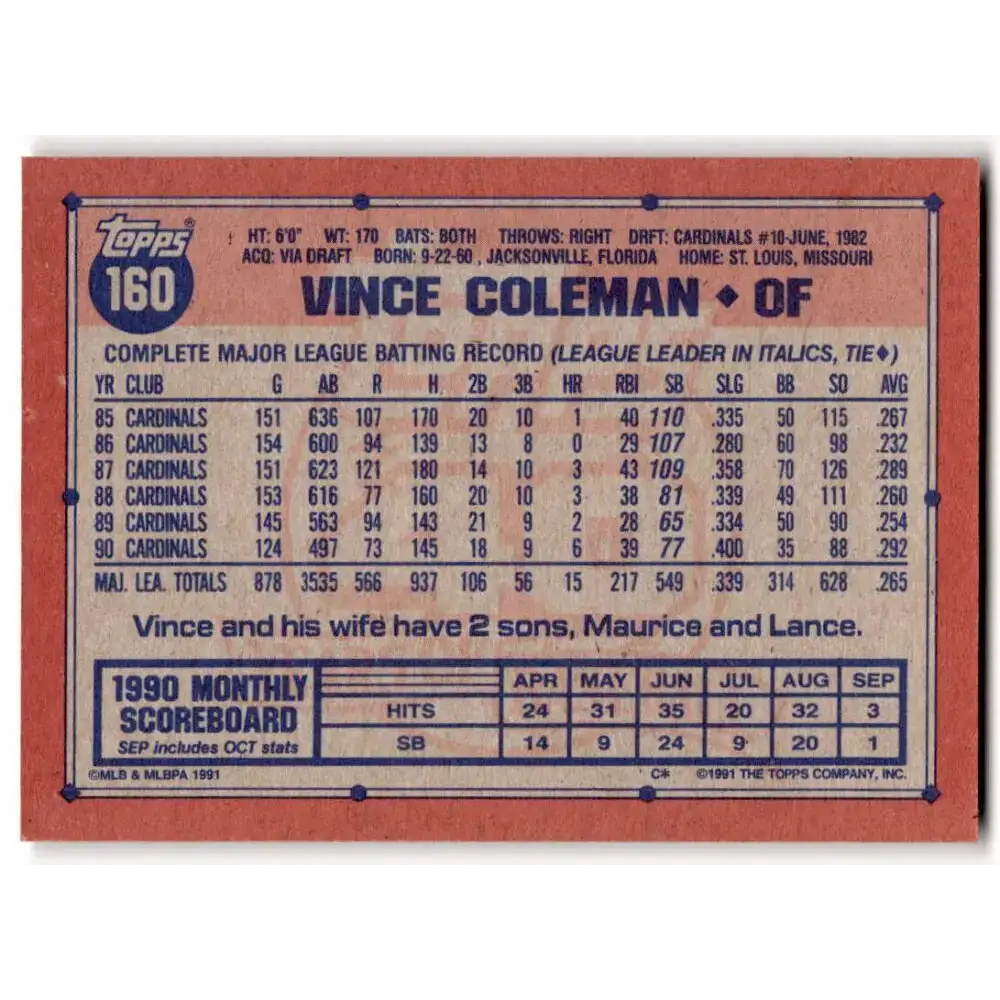 1991 Topps #160 Vince Coleman NM-MT St. Louis Cardinals Baseball Card - Baseball Card Single