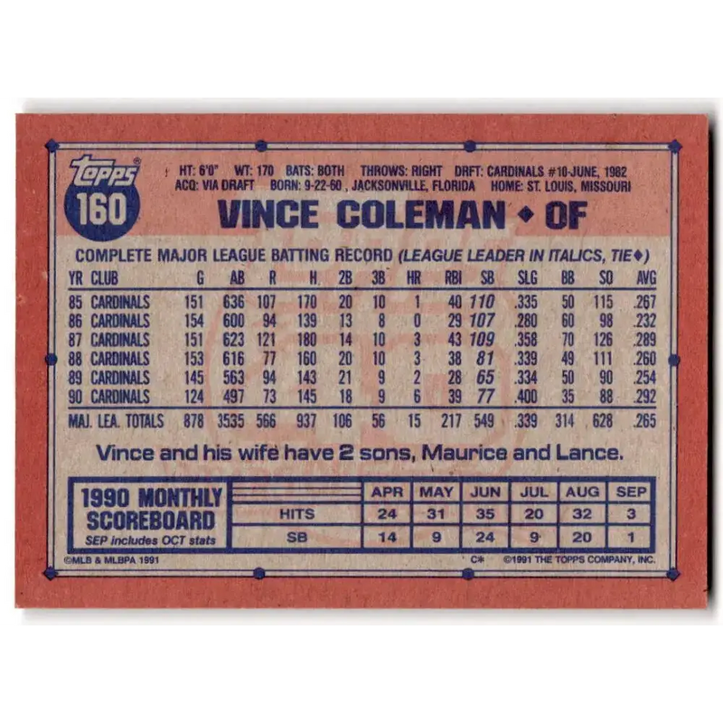 1991 Topps #160 Vince Coleman NM-MT St. Louis Cardinals Baseball Card - Baseball Card Single