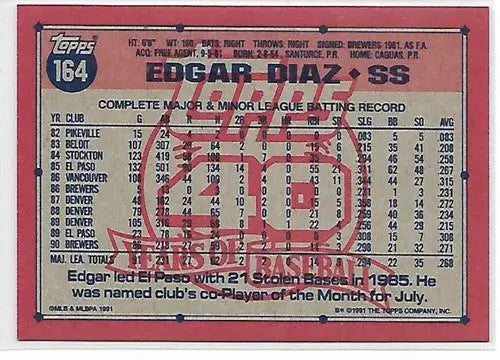 1991 Topps #164 Edgar Diaz NM-MT Brewers - Baseball Card Single