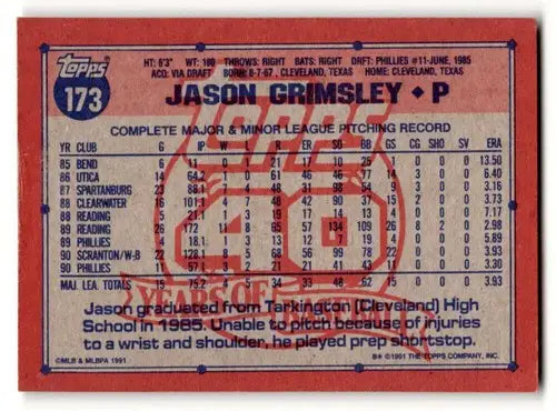 Back of 1991 Topps Jason Grimsley Philadelphia Phillies baseball card showing original gloss