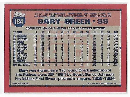1991 Topps #184 Gary Green NM-MT Rangers - Baseball Card Single