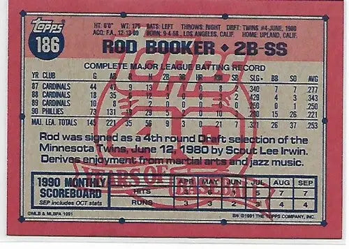 1991 Topps #186 Rod Booker NM-MT Phillies - Baseball Card Single
