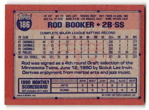 Rod Booker baseball card featuring Philadelphia Phillies player in 1991 Topps set