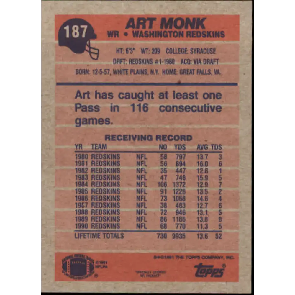 1991 Topps #187 Art Monk NM-MT Washington Redskins Football Card