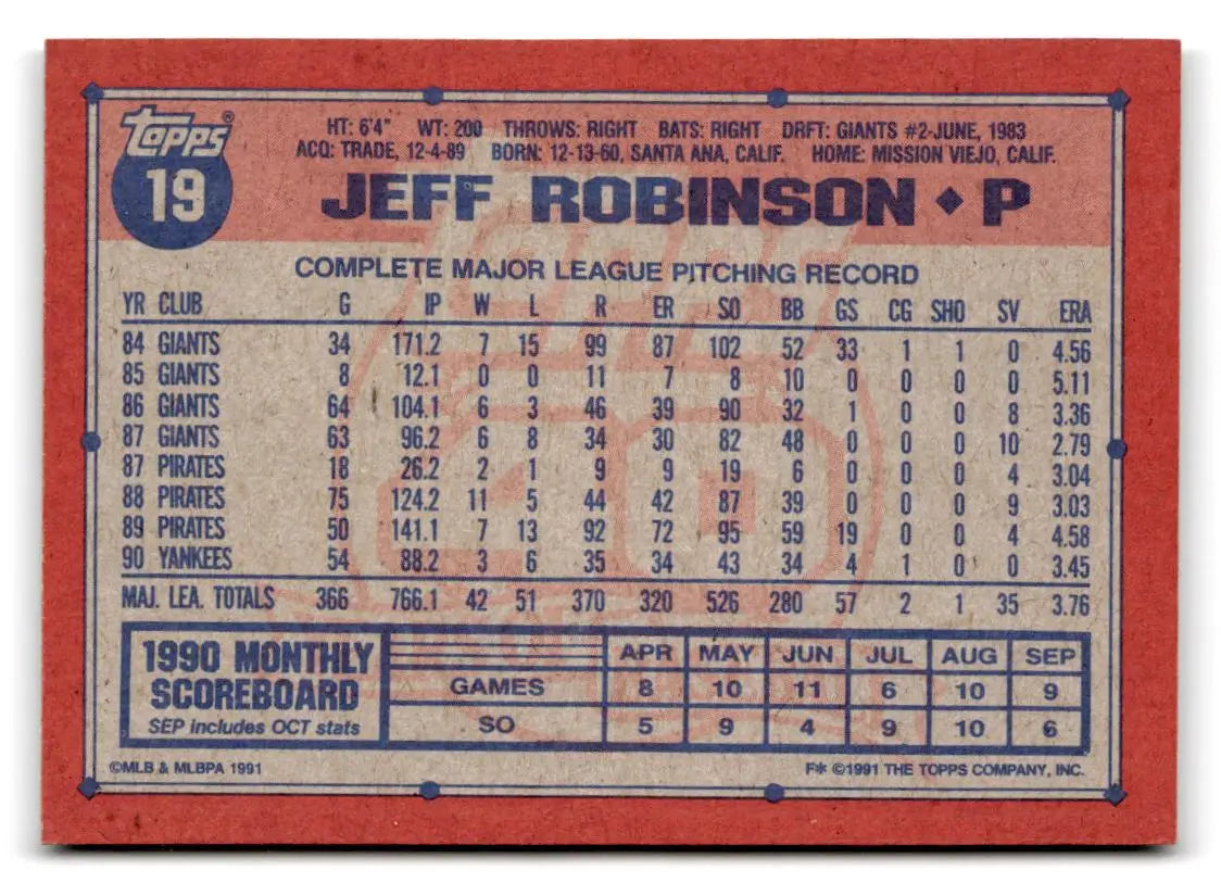 1991 Topps #19 Jeff Robinson - Baseball Card Single