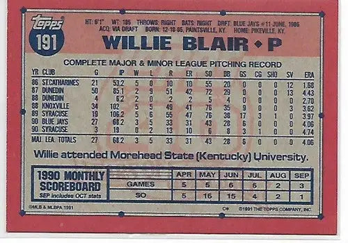 1991 Topps #191 Willie Blair NM-MT Blue Jays - Baseball Card Single