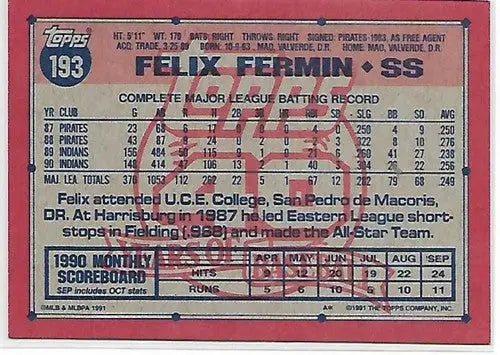1991 Topps #193 Felix Fermin NM-MT Indians - Baseball Card Single