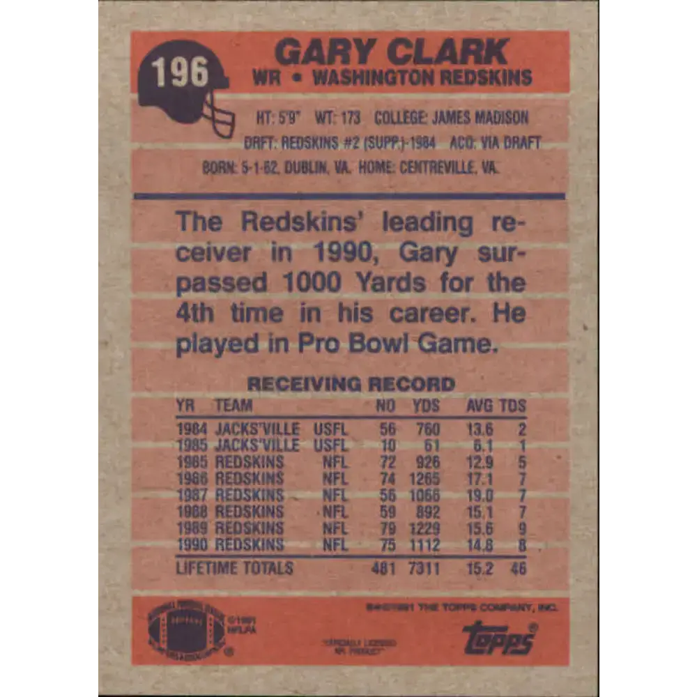 1991 Topps #196 Gary Clark NM-MT Washington Redskins Football Card