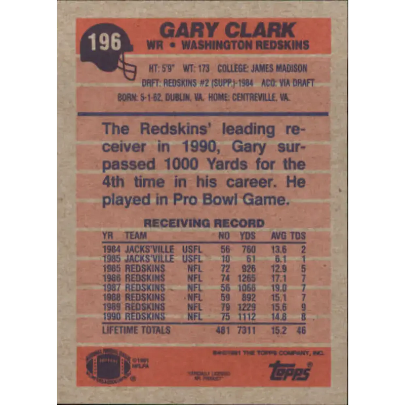1991 Topps #196 Gary Clark NM-MT Washington Redskins Football Card