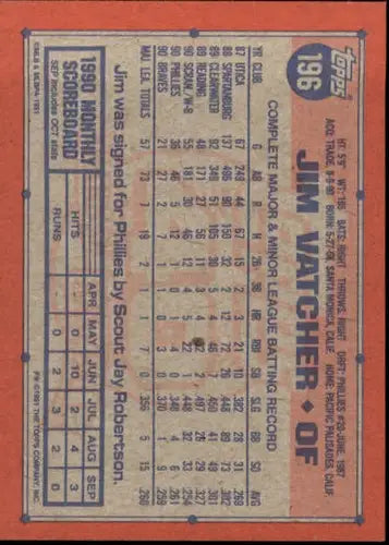 Baseball card back featuring original gloss for 1991 Topps Jim Vatcher Rookie Braves