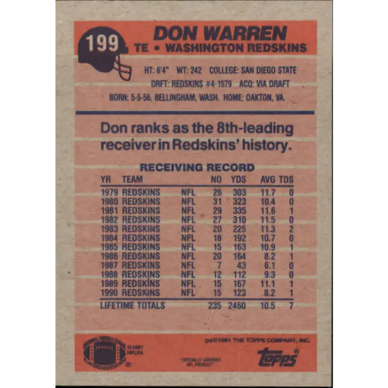1991 Topps #199 Don Warren NM-MT Washington Redskins Football Card - Football Card Single