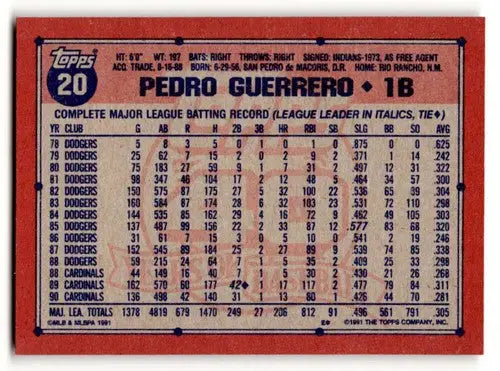 1991 Topps #20 Pedro Guerrero St. Louis Cardinals Baseball Cards ID:53062 - Baseball Card Single