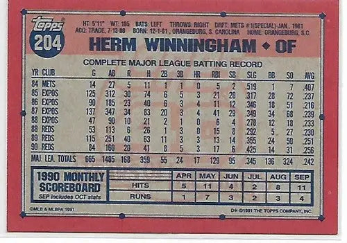 1991 Topps #204 Herm Winningham NM-MT Reds - Baseball Card Single