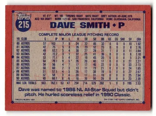 1991 Topps Dave Smith Houston Astros baseball card, Smith Houston Astros collectible image