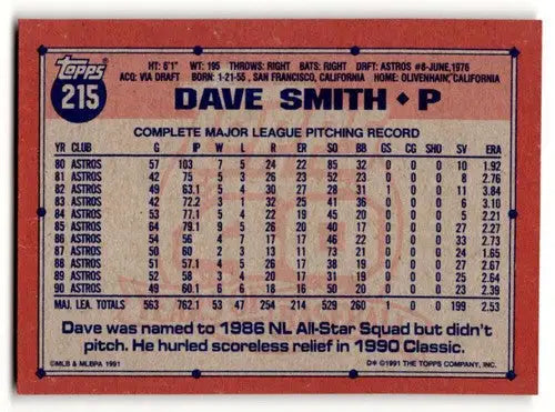 1991 Topps #215 Dave Smith Houston Astros Baseball Cards ID:53050 - Baseball Card Single