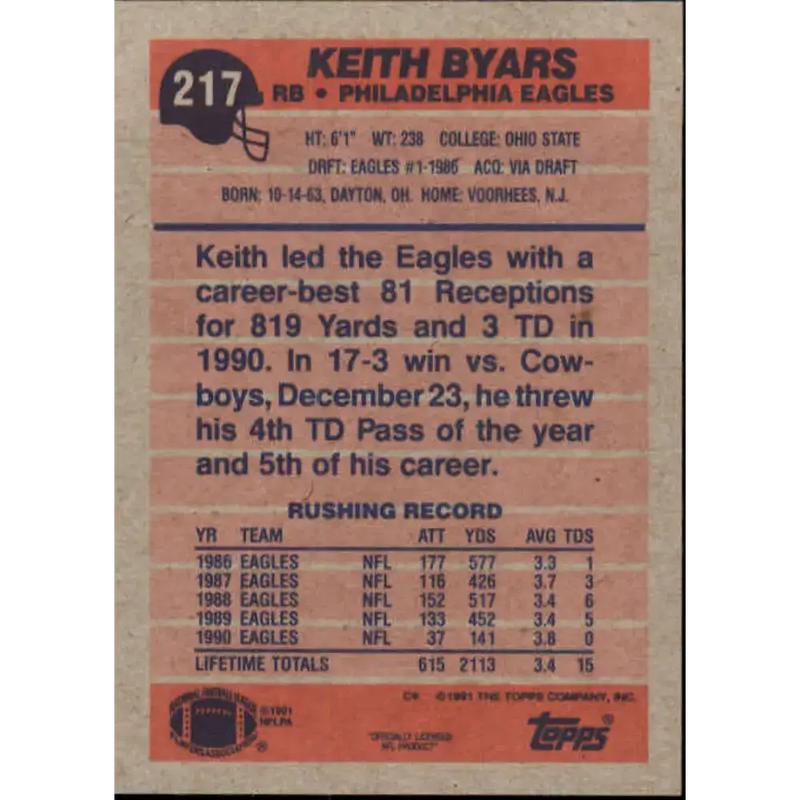 1991 Topps #217 Keith Byars NM-MT Philadelphia Eagles Football Card - Football Card Single