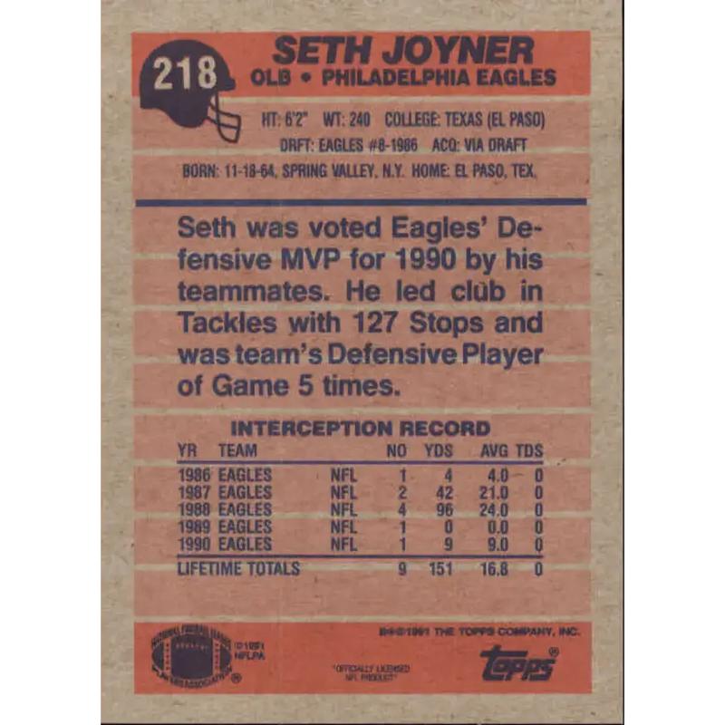 1991 Topps #218 Seth Joyner NM-MT Philadelphia Eagles Football Card - Football Card Single