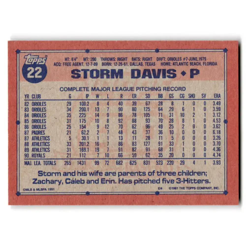 1991 Topps #22 Storm Davis NM-MT Kansas City Royals Baseball Card - Baseball Card Single