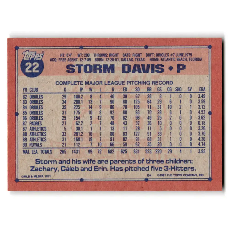 1991 Topps #22 Storm Davis NM-MT Kansas City Royals Baseball Card - Baseball Card Single