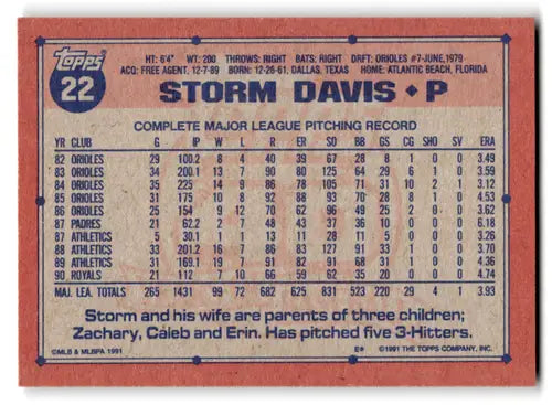 Baseball card back of 1991 Topps Storm Davis with original gloss mint Royals ID 71778