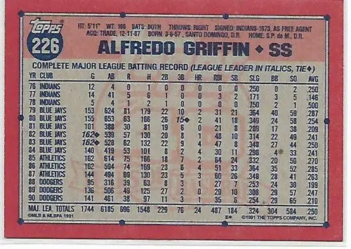 1991 Topps #226 Alfredo Griffin NM-MT Dodgers - Baseball Card Single