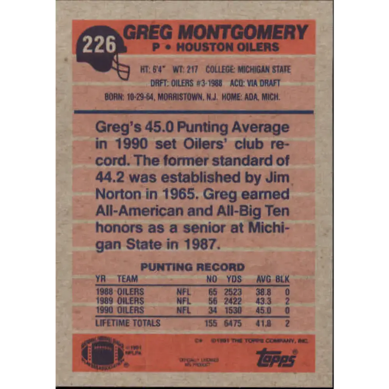 1991 Topps #226 Greg Montgomery NM-MT Houston Oilers Football Card - Football Card Single