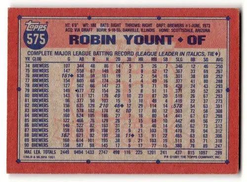 Robin Yount Milwaukee baseball card from 1991 Topps #23 featuring Robin Yount of the Milwaukee Brewers