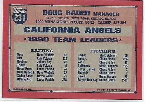 1991 Topps #231 Doug Rader NM-MT Angels MG - Baseball Card Single