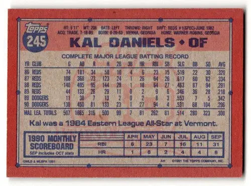 Back of 1991 Topps Kal Daniels Los Angeles Dodgers baseball card showing original gloss