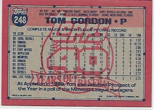 1991 Topps #248 Tom Gordon NM-MT Royals - Baseball Card Single