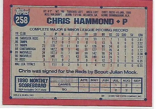 1991 Topps #258 Chris Hammond NM-MT Reds - Baseball Card Single