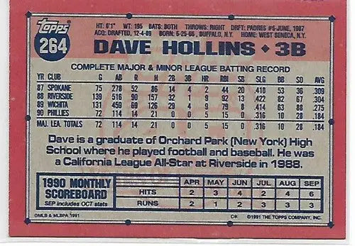 1991 Topps #264 Dave Hollins NM-MT Phillies - Baseball Card Single