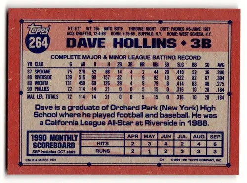 1991 Topps #264 Dave Hollins Philadelphia Phillies Baseball Cards ID:53038 - Baseball Card Single