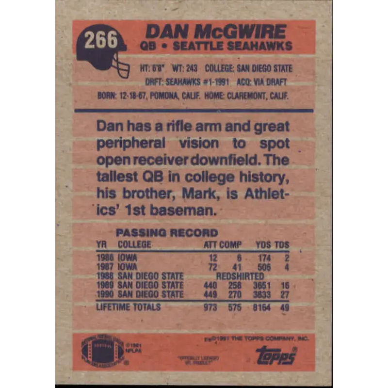 1991 Topps #266 Dan McGwire NM-MT RC Rookie Seattle Seahawks Football Card - Football Card Single