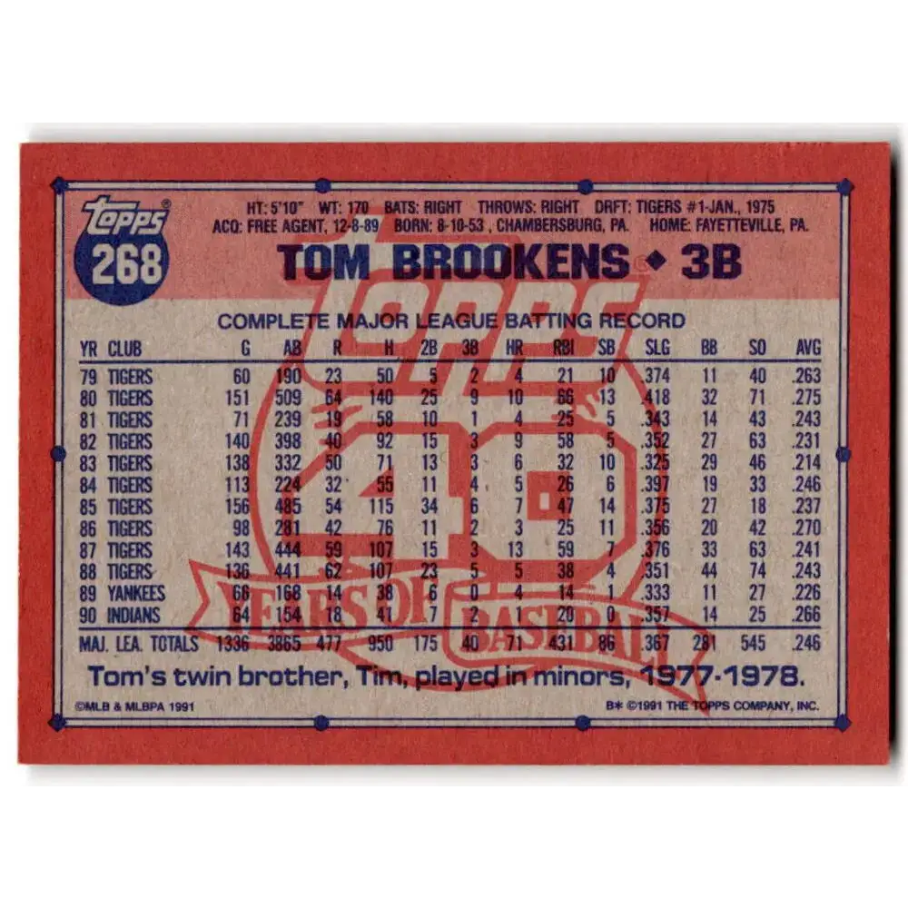 1991 Topps #268 Tom Brookens NM-MT Cleveland Indians Baseball Card - Baseball Card Single