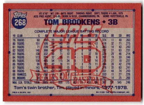 1991 Topps #268 Tom Brookens NM Near Mint Indians ID:43299 - Baseball Card Single